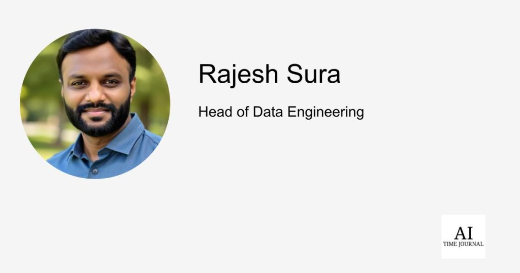 AI-Powered Data Engineering: Reshaping Strategic Decision-Making with Intelligent Solutions – AI Time Journal